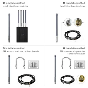 LoRa 玻璃纤维天线 868 MHz 915 MHz 2dBi 4 dBi 6 dBi 8dBi 10 dBi 增益定制化氦矿机