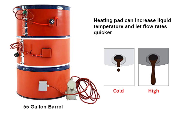 silicone drum heaters