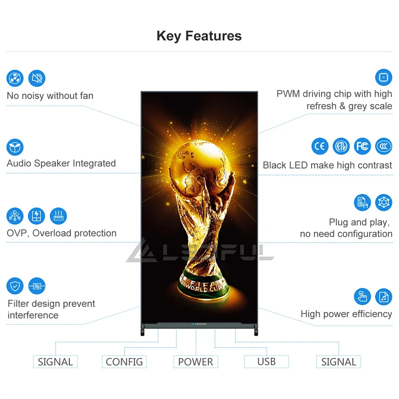 Plug and play indoor LED display screen transparent poster for commercial advertising