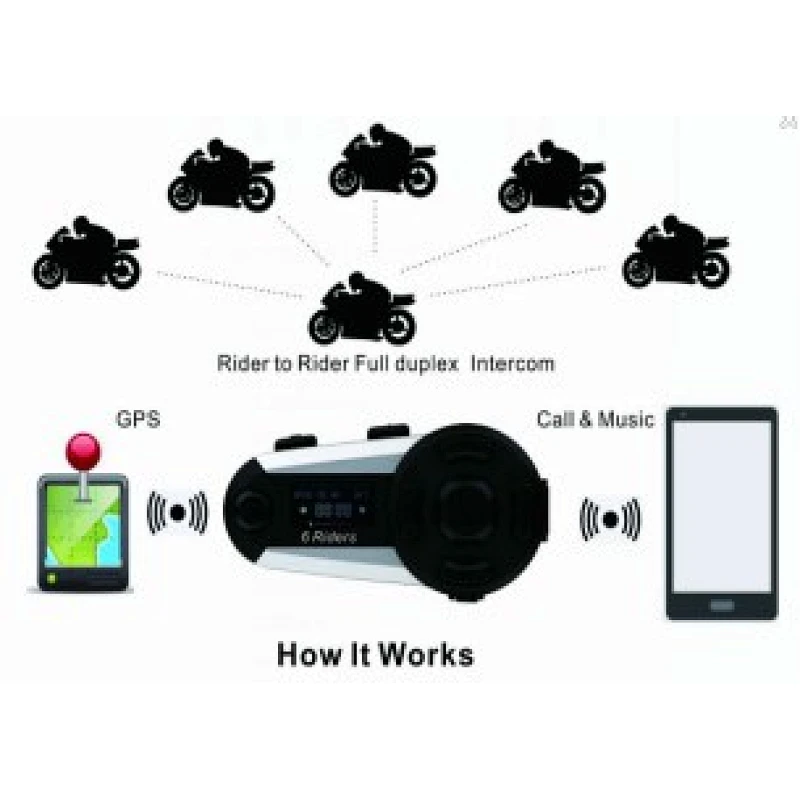 wholesale Good quality   motorcycle  helmet bluetooth  group  inercom headphone V6 pro