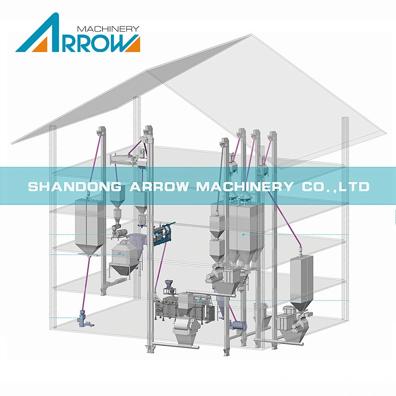 Dog Food Processing Machine