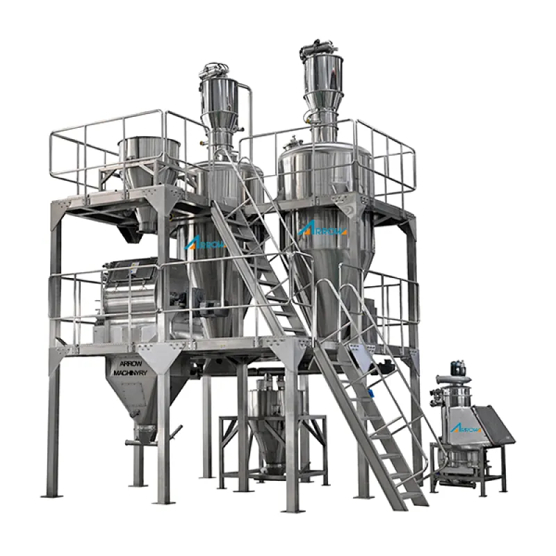 Auto Dosing system