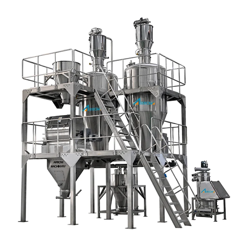 Auto Dosing system
