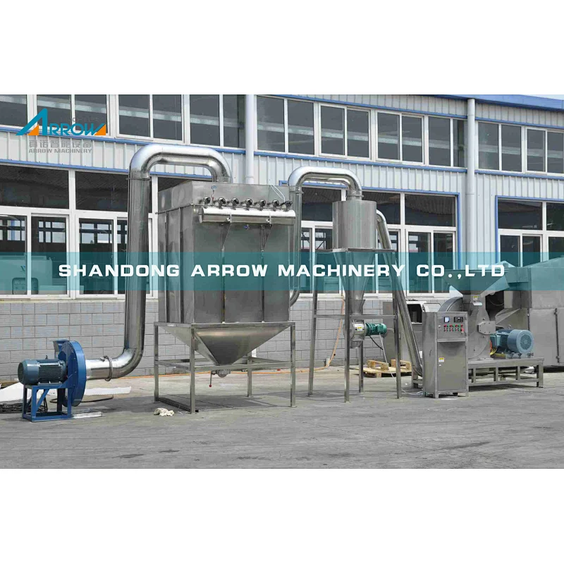 Grinder System