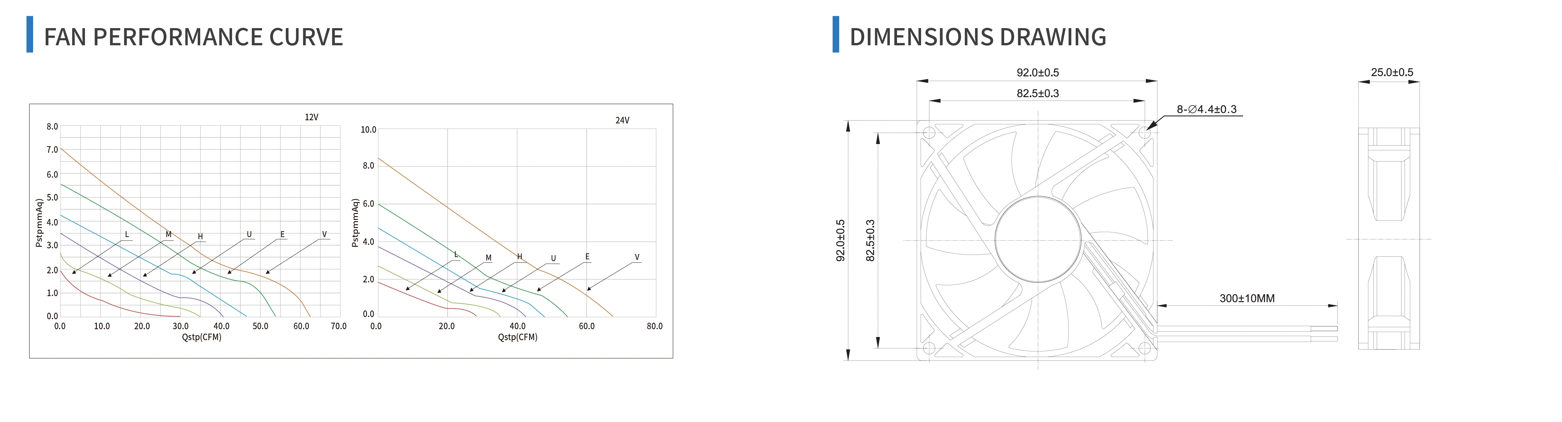 product specifications