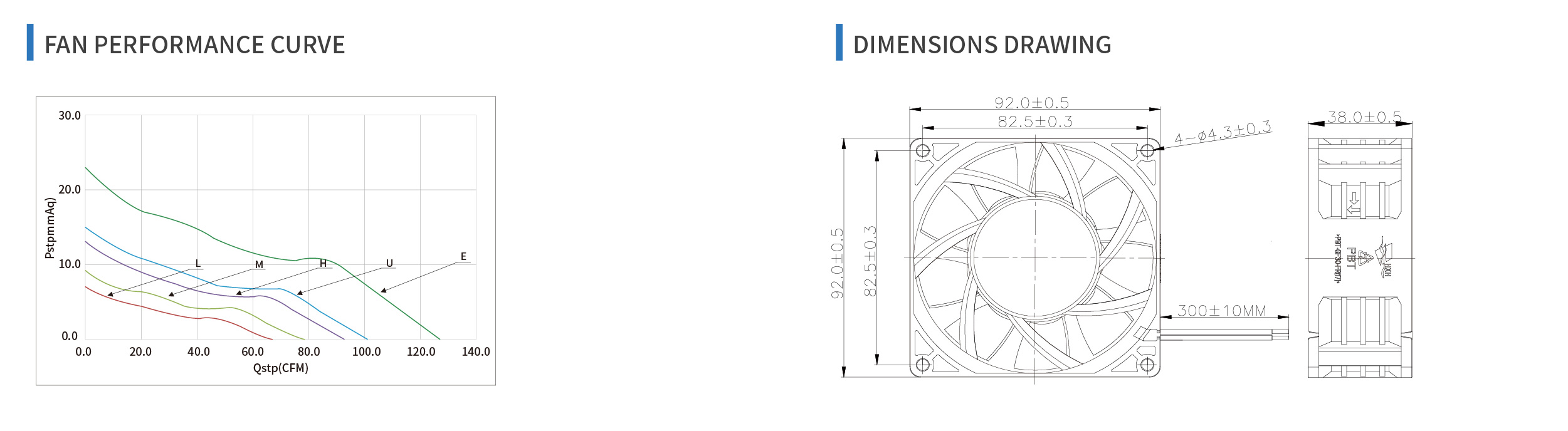 product specifications