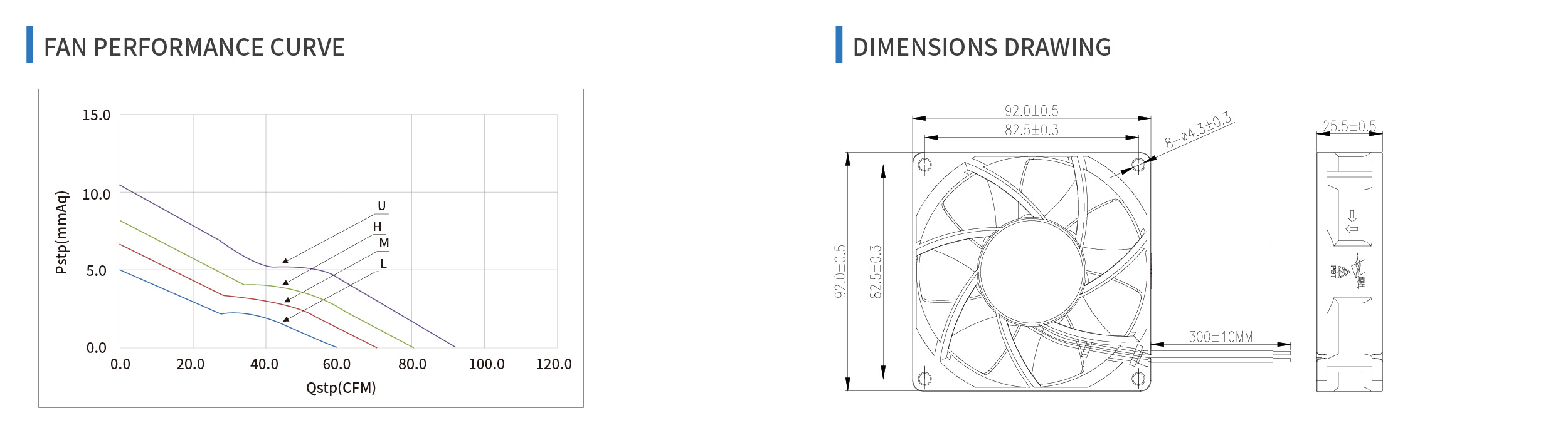 product specifications