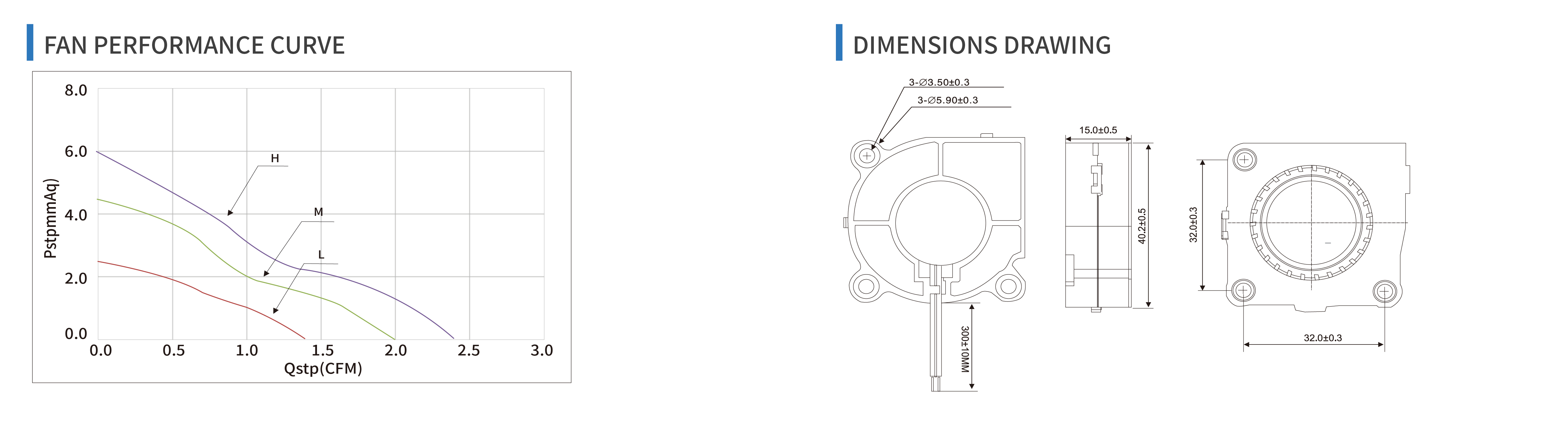 product specifications