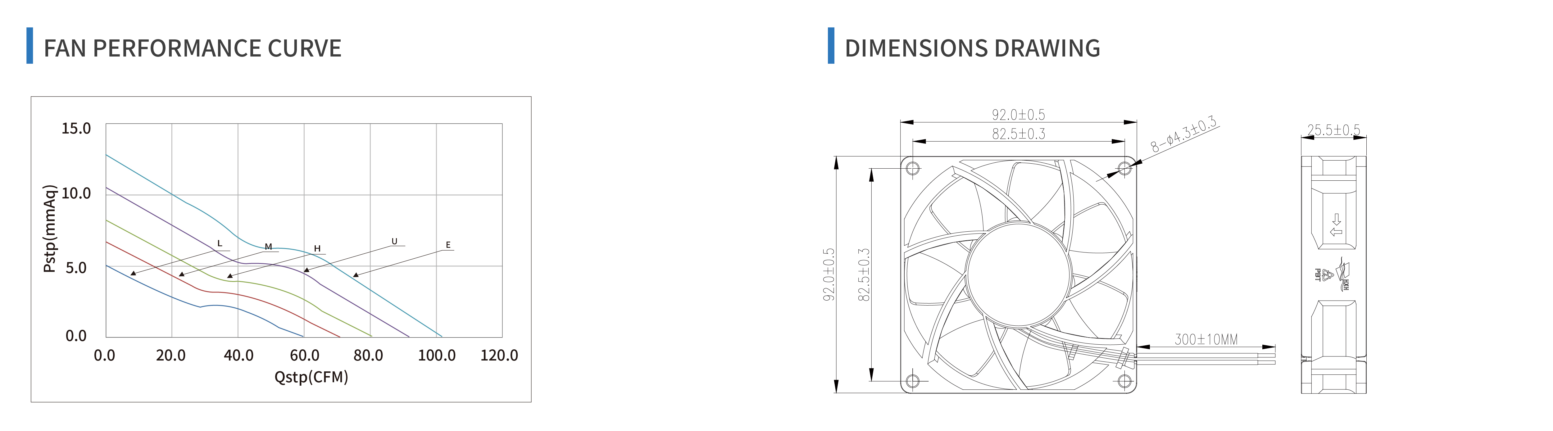 product specifications