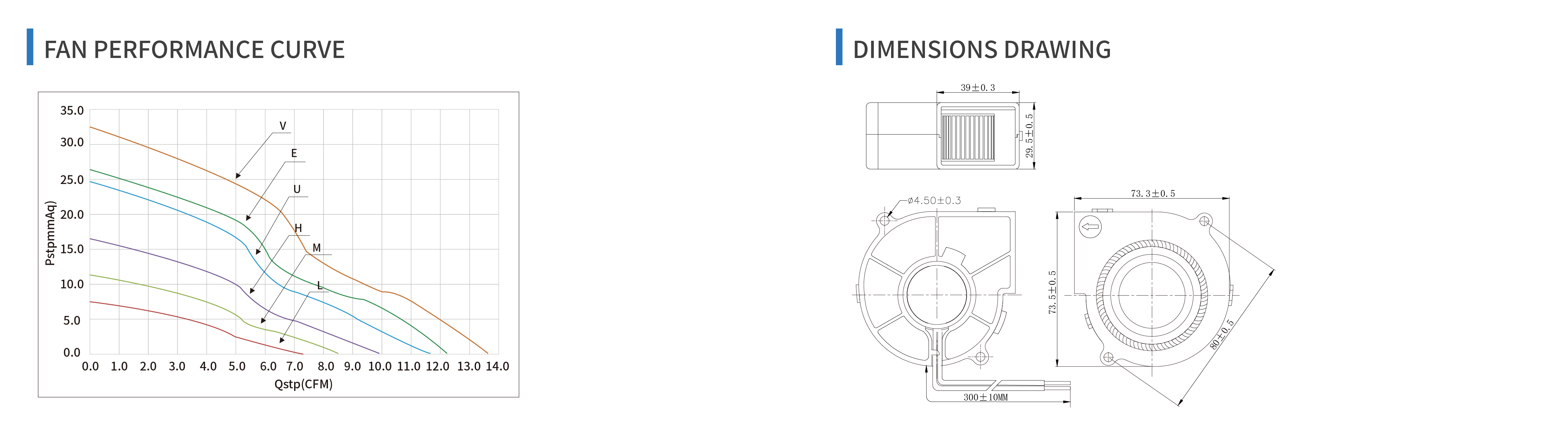 product specifications