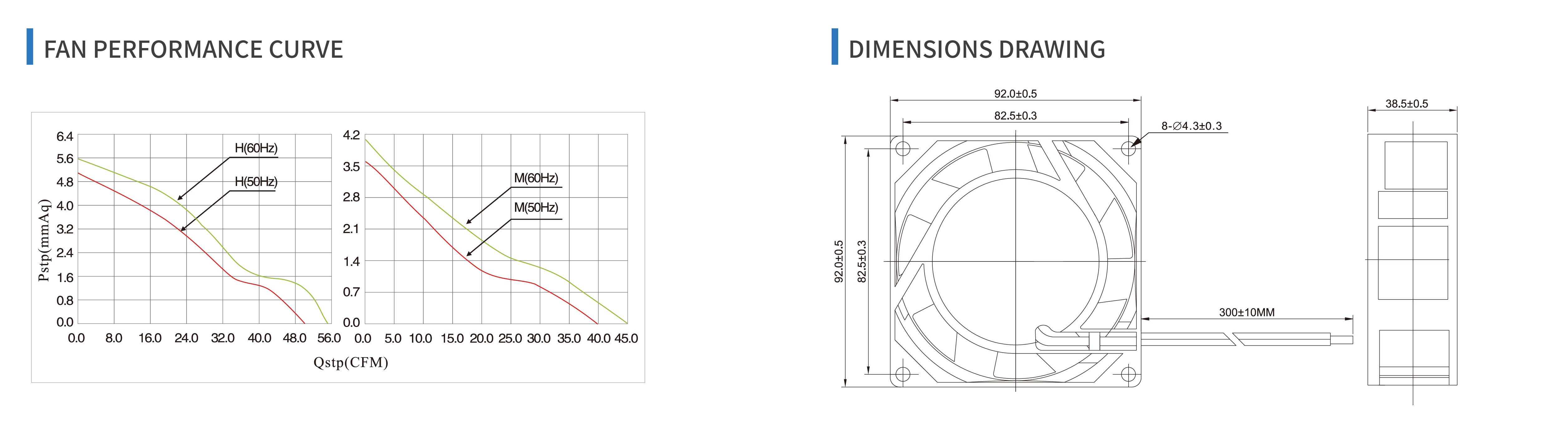 product specifications
