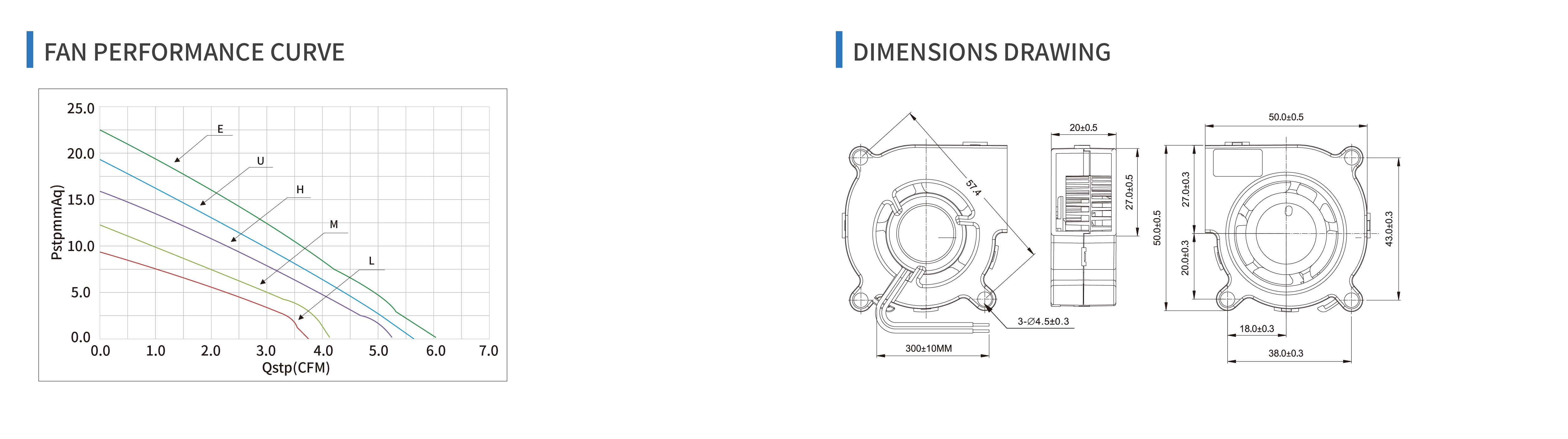 product specifications