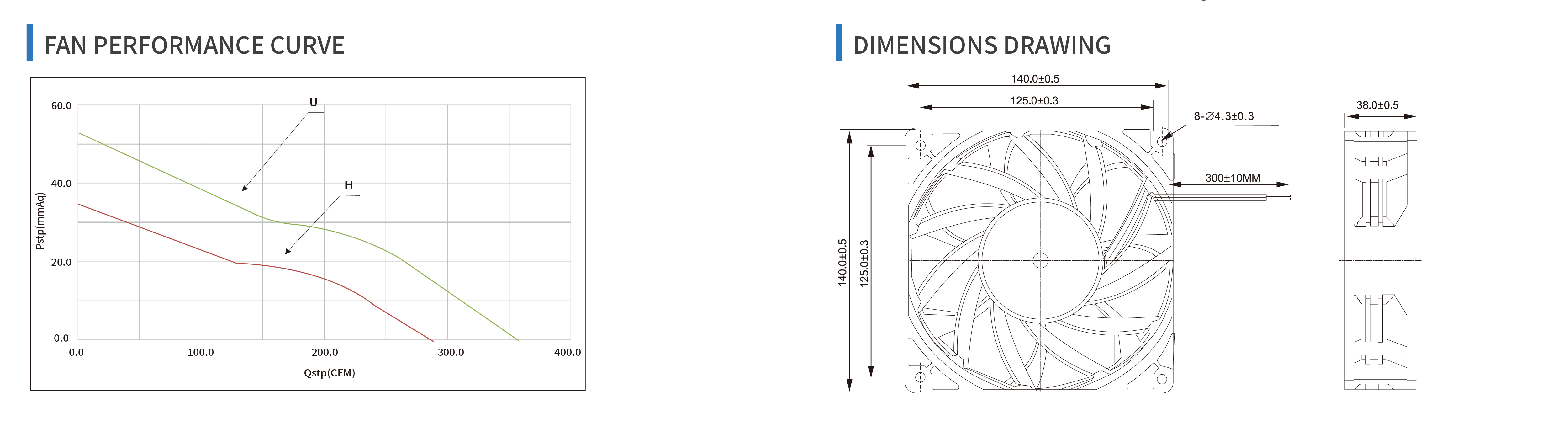 product specifications