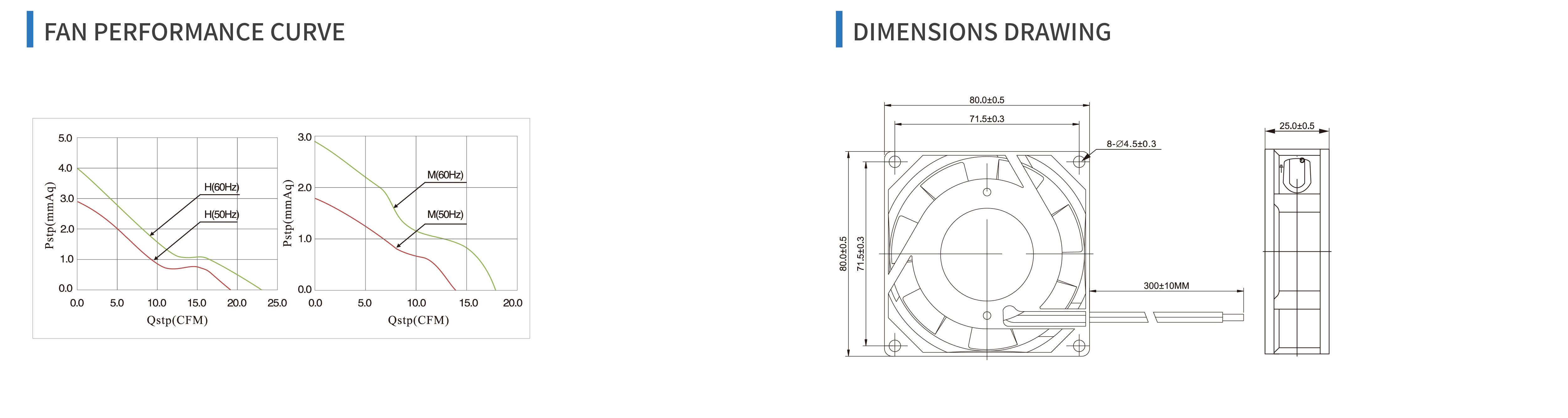 product specifications