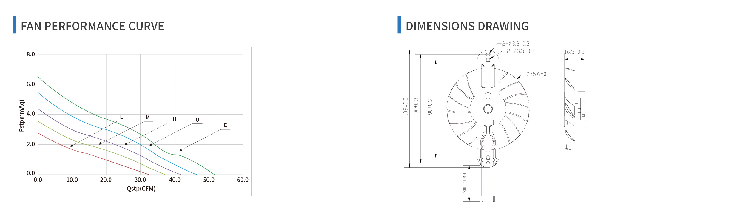 product specifications