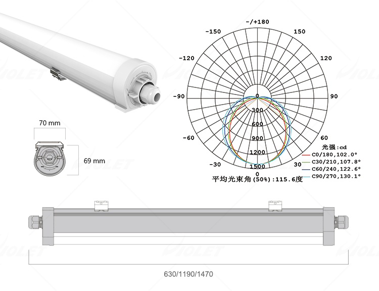 led tri proof light factory