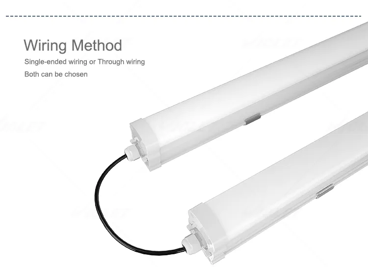 water proof led light factory