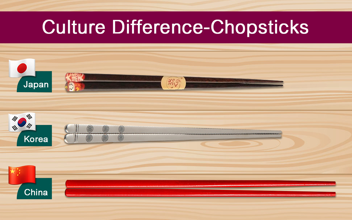 Culture differencechopsticks