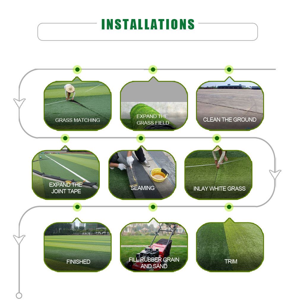 landscape artificial grass
