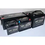 Polinovel’s Various Product Series Introduction