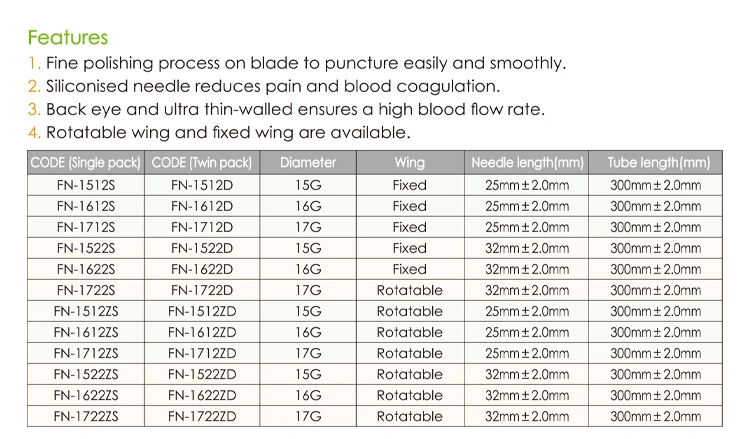 A.V. fistula needle factory medical fistula needle for dialysis use