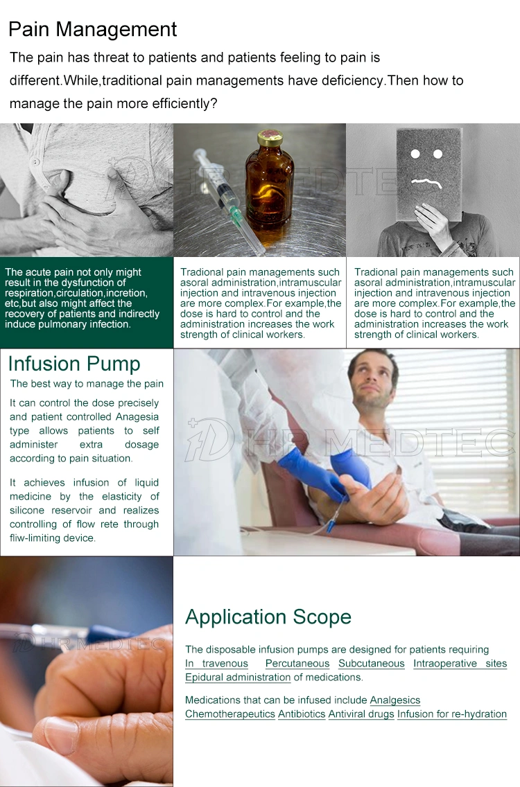 CE certified Medical iv infusion pump CBI PCA disposable elastomeric infusion pump