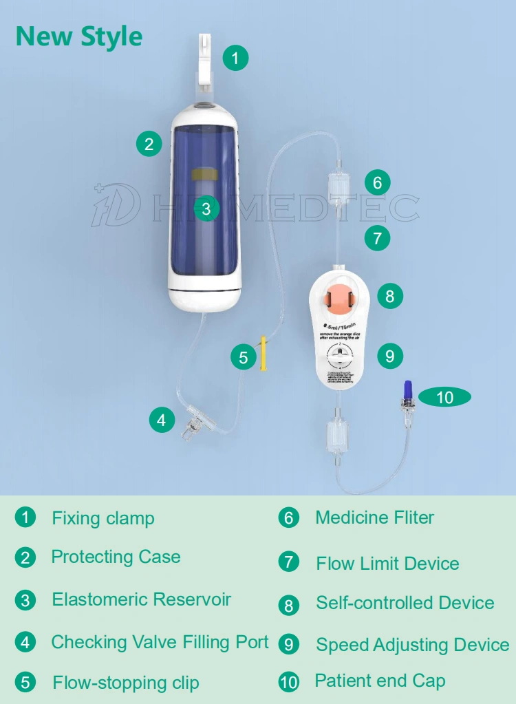 CE certified Medical iv infusion pump CBI PCA disposable elastomeric infusion pump