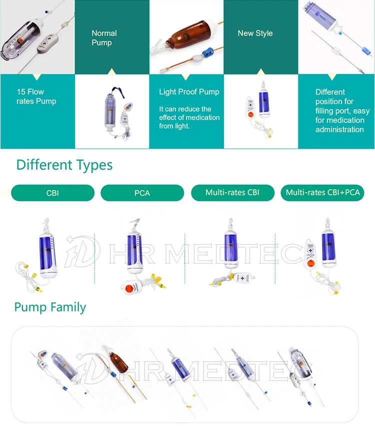 CE certified Medical iv infusion pump CBI PCA disposable elastomeric infusion pump