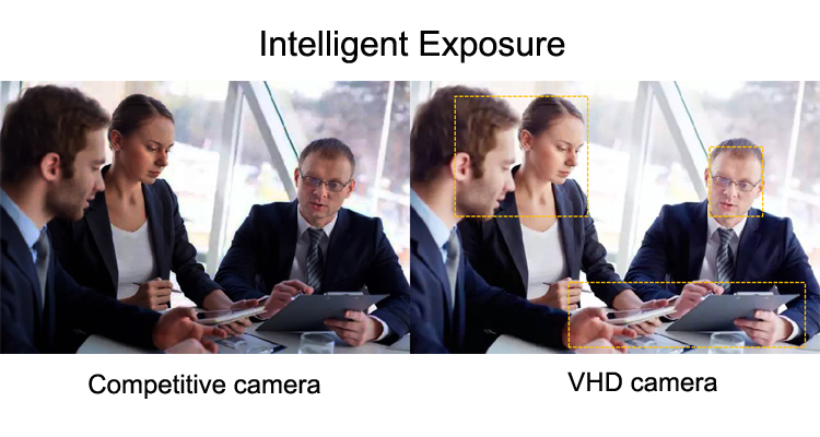 New PTZ HD Camera For Live Streaming