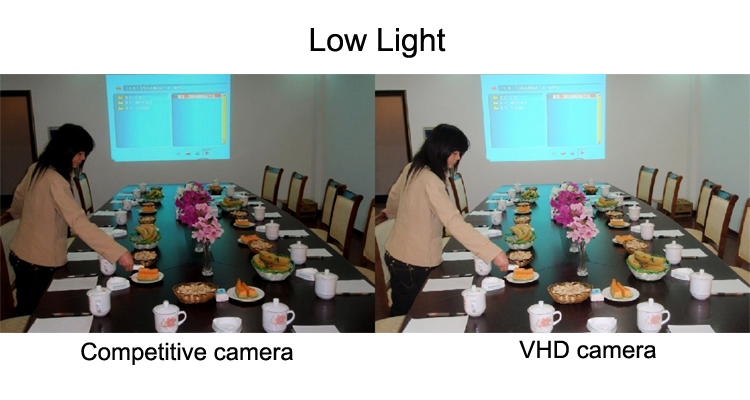 Camera hội nghị JDM 4k