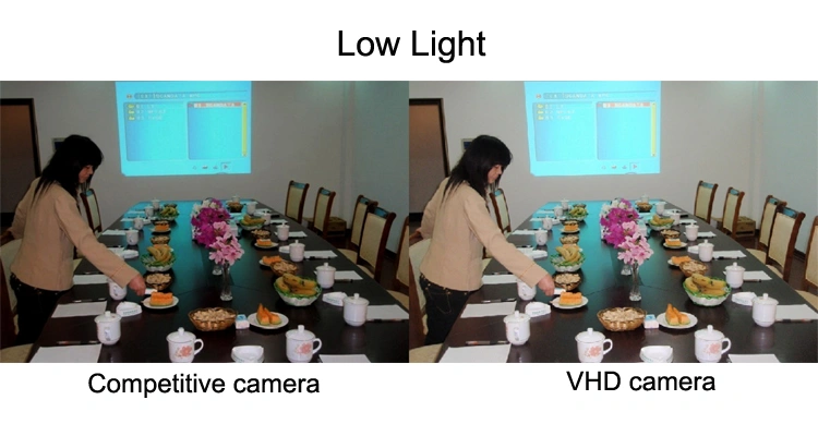 JDM 4k Conference Camera