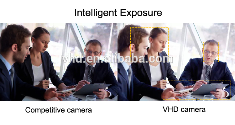 high quality Conference Room Video Camera
