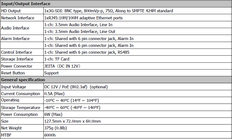 IP Box Camera 1080P60FPS