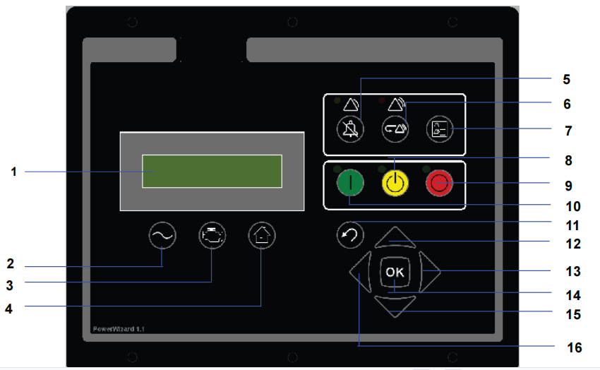 Power Wizard 1.1 | Fujian Permanent Electron Co.,Ltd