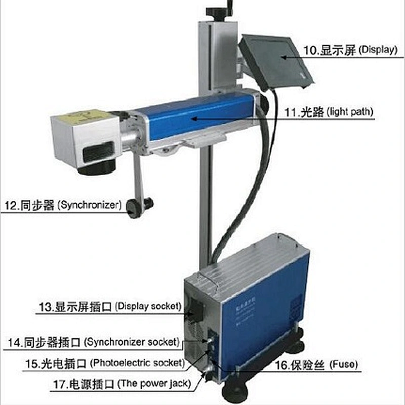 fiber laser marking machine, pipe laser printer