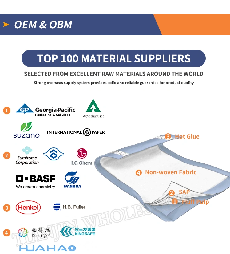Biodegradable Puppy Pad raw material suppliers picture