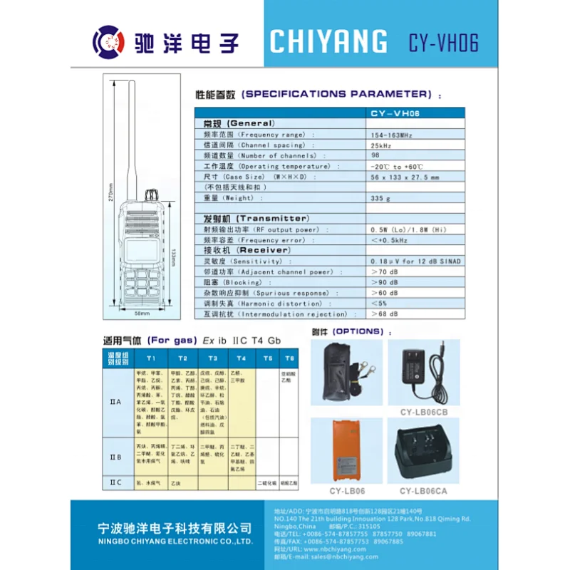 VHF防爆对讲机，ATEX 证书