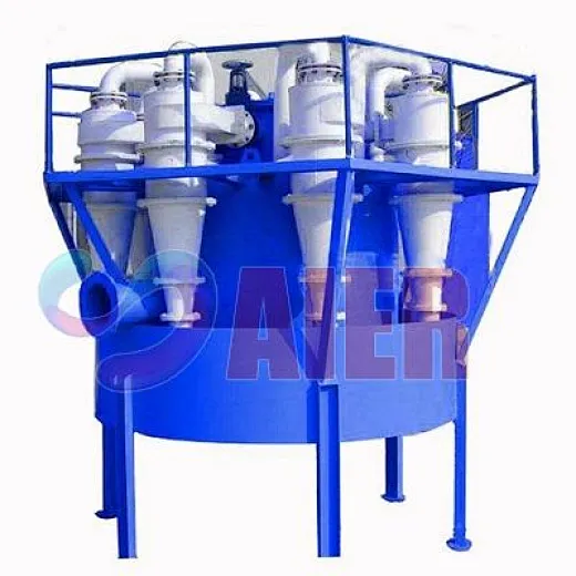 China hydrocyclone manufacturer