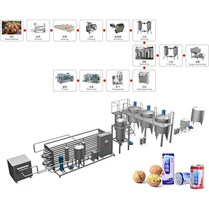 Walnut milk beverage processing line