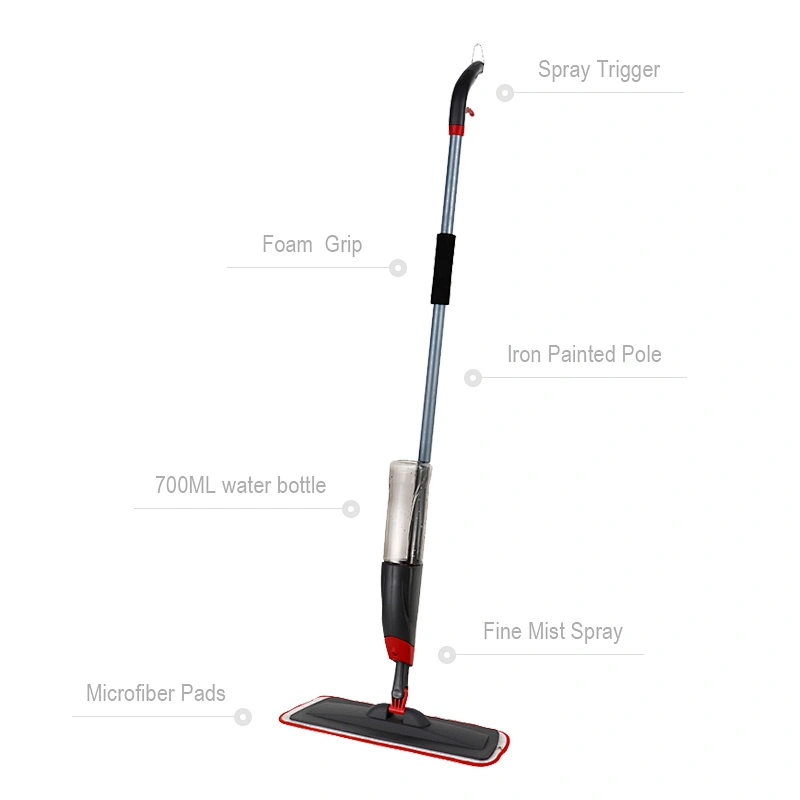 Bucketless Mopping System Extra Wide Refill 360 Clean Spray Mop