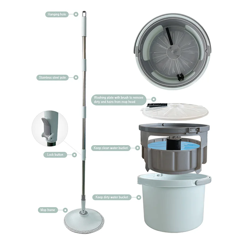 Home cleaning magic 360 degree  spin mop and bucket set  with separate of clean water and dirty water