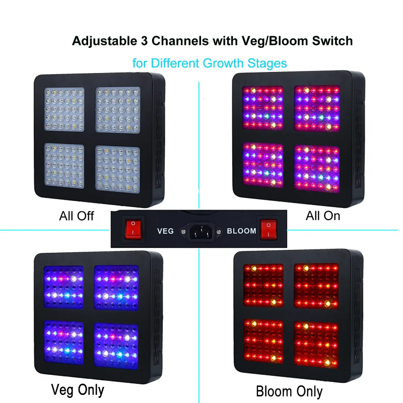 Advanced LED Grow Lights 260W Hydroponics Grow Light Indoor Plants Grow Light