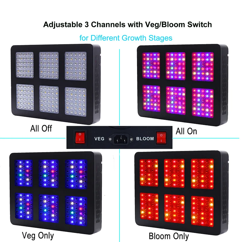 Plant Light For Weed Full Sprectrum 380W Greenhouse Grow Light Sunlike Growing light For Indoor Plants