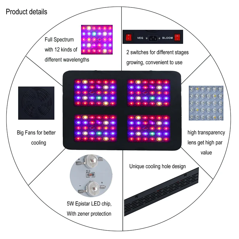 Advanced LED Grow Lights 260W Hydroponics Grow Light Indoor Plants Grow Light