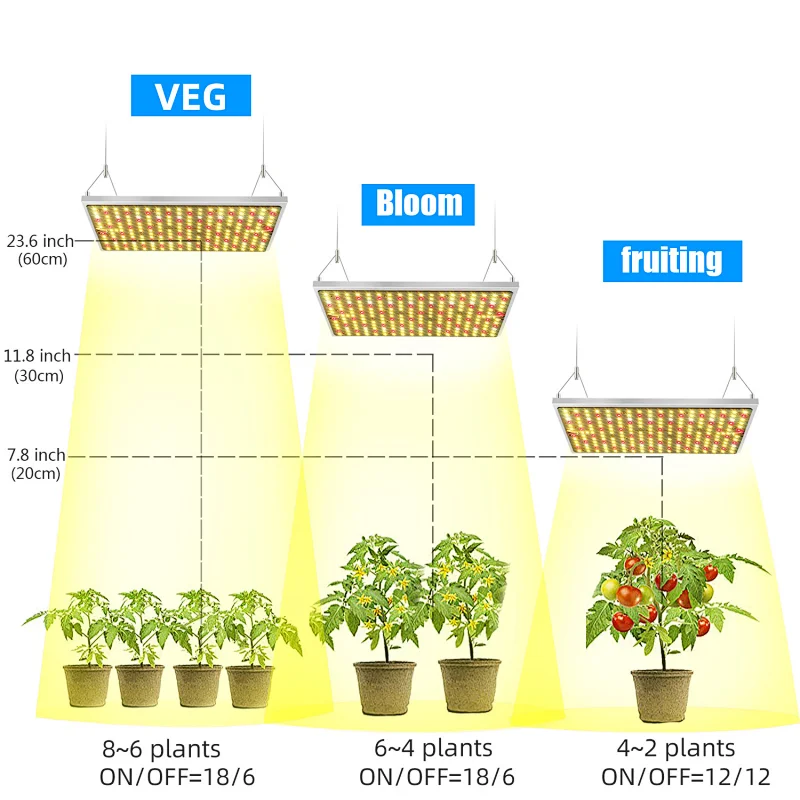 IP65 Waterproof LED Grow Light Best 100 Watt Led Grow Light For Indoor Plants Growing