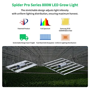 Patented 800W led grow light bar Retractable design  adjust PPFD design with dimmable nob and 2 RJ45