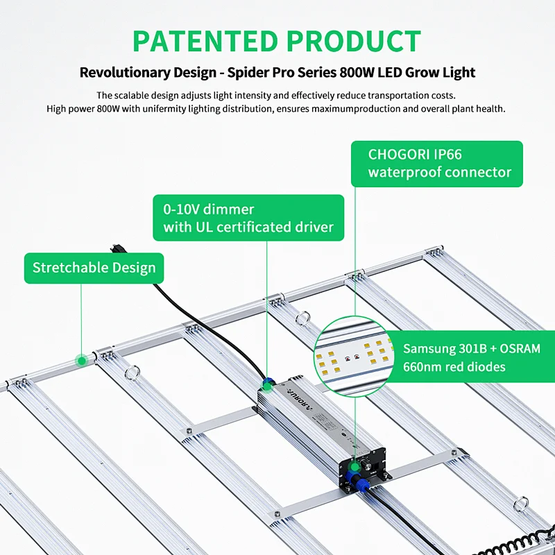 Patented 800W led grow light bar Retractable design  adjust PPFD design with dimmable nob and 2 RJ45