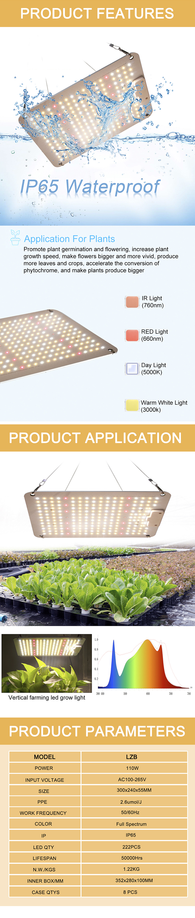 Cheap Led Grow Lights manufacturer
