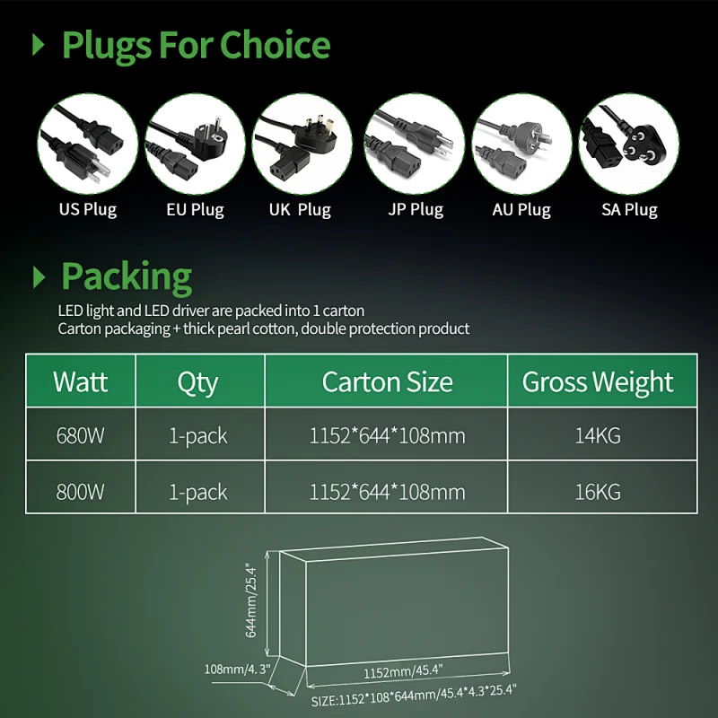 Foldable LED Grow Light Bar New IP65 680W Dimmable Waterproof Full Spectrum LED Grow Bar
