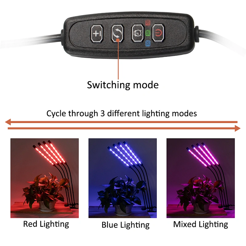 Aurora Best Led Grow Strip Lights Full Spectrum 40W LED Plant Grow Lights